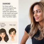 7 Model Rambut Wanita 2023 yang Sesuai dengan Berbagai Bentuk Wajah