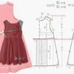 Cara Membuat Pola Baju Anak Perempuan Sederhana - Langkah Demi Langkah untuk Pemula